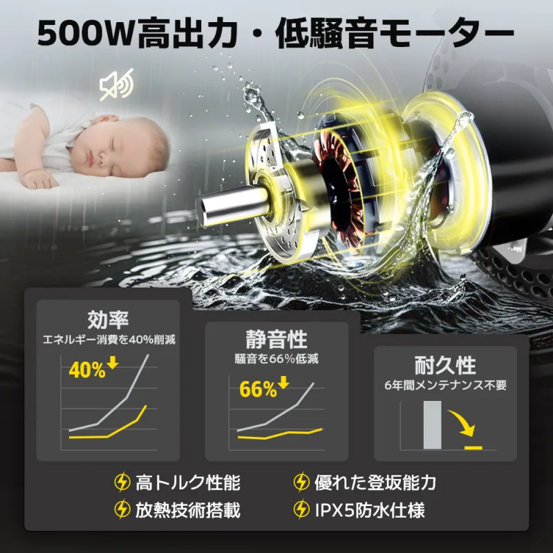 Easwe A10 Jp 20250710 13