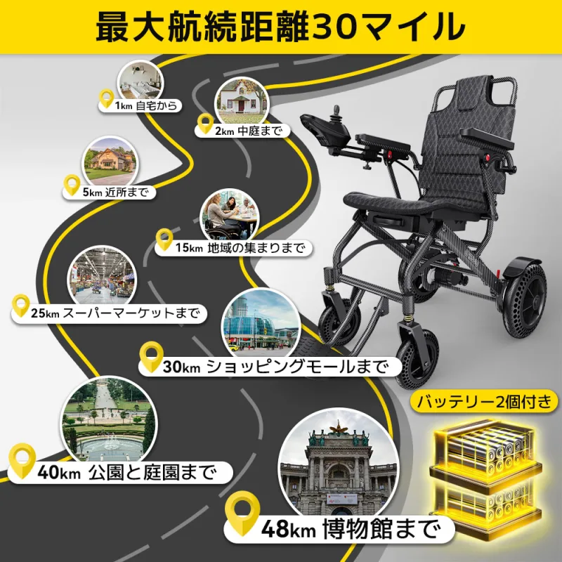 Easwe A10 Jp 20250710 17
