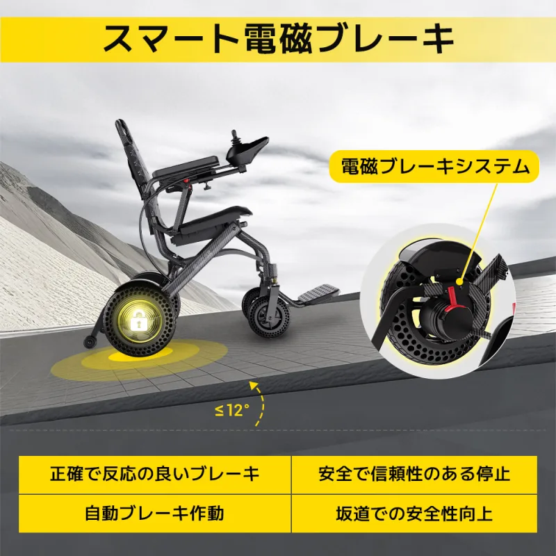 Easwe A10 Jp 20250710 3