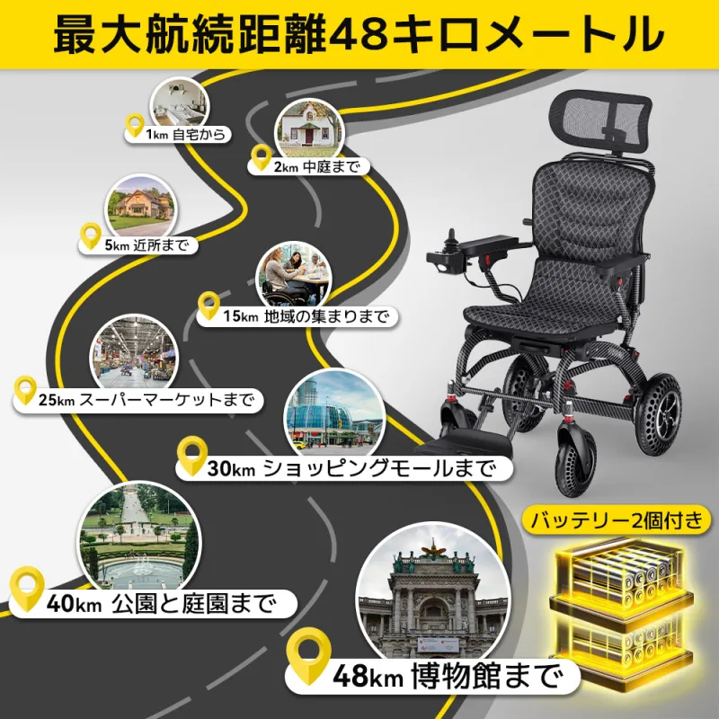 Easwe B10 Jp 20250710 12 2