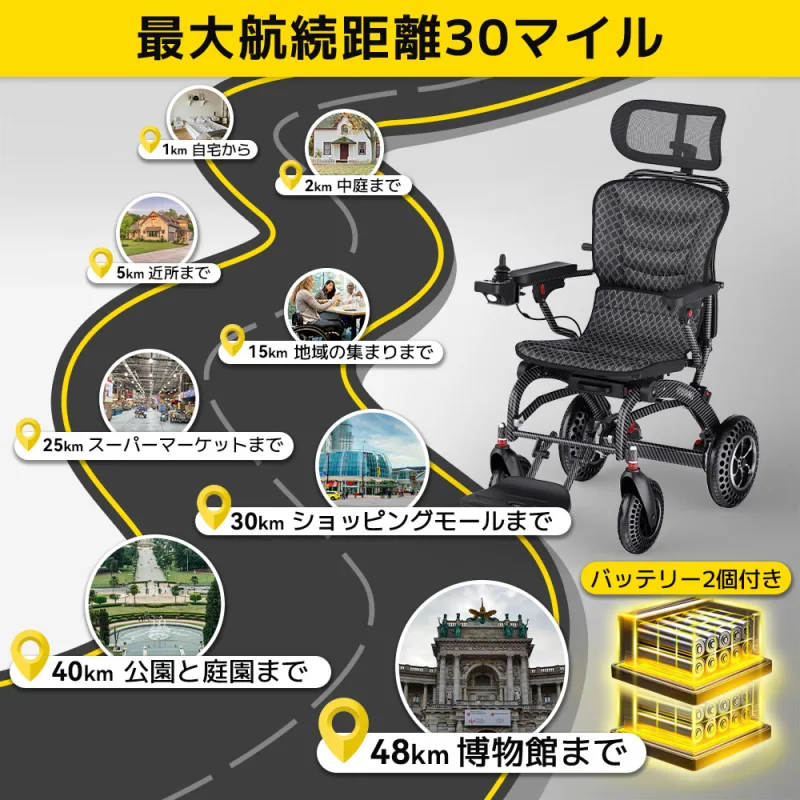 Easwe B10 Jp 20250710 12