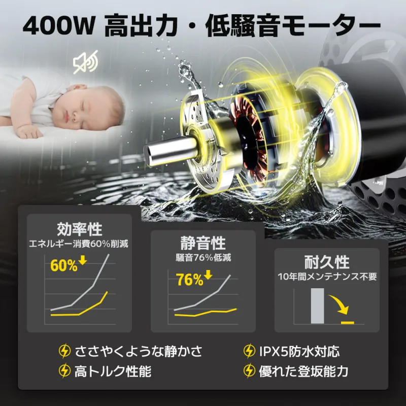 Easwe B10 Jp 20250710 16