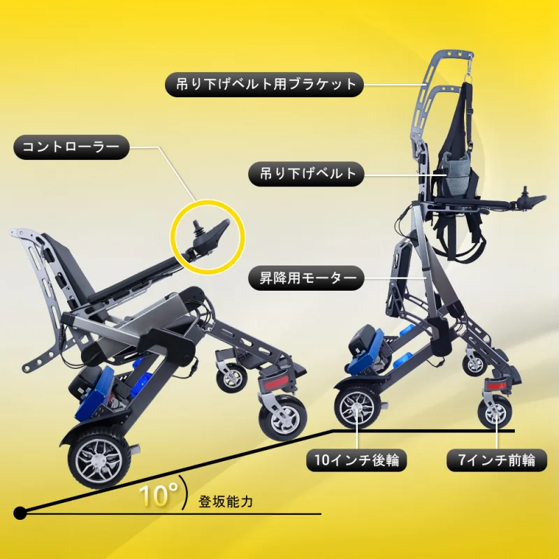 Easwe S10 Jp 11