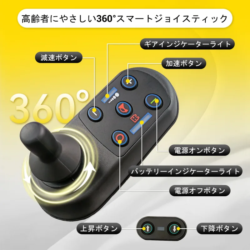 Easwe S10 Jp 4